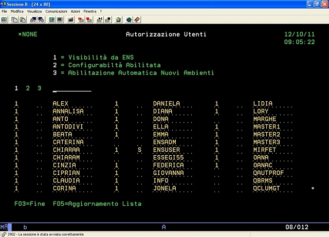 iSG Enterprise Netsurfer